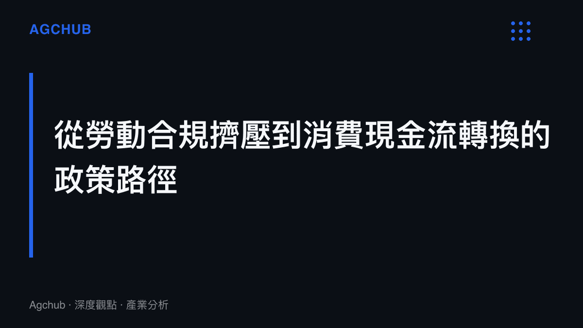 政策路徑圖卡呈現河南透過提高未休年假三倍薪資成本，倒逼企業排休，進而轉化為實體文旅消費的傳導機制