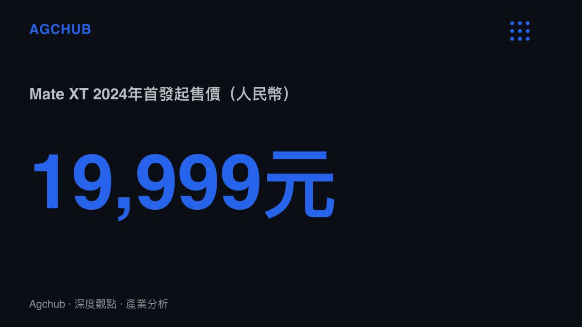Mate XT非凡大師2024年9月在中國上市，起售價人民幣19,999元，為全球首款量產三折手機