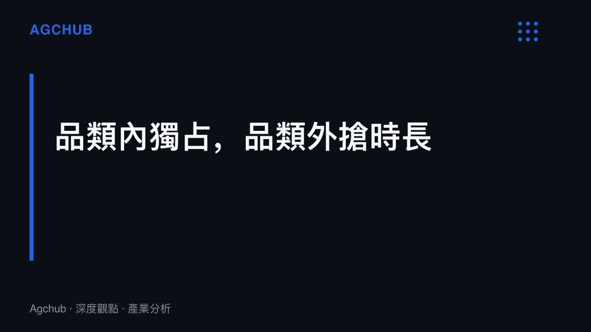 第五人格的競爭分為兩層：非對稱對抗品類內近乎獨佔，品類外與多款頭部手遊競逐玩家的每日線上時長