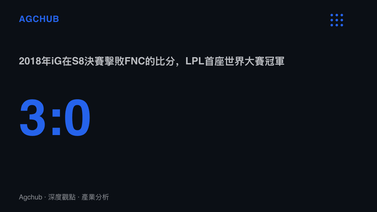 統計圖卡呈現2018年iG在S8決賽以3比0擊敗FNC、為LPL拿下首座英雄聯盟世界大賽冠軍的比分