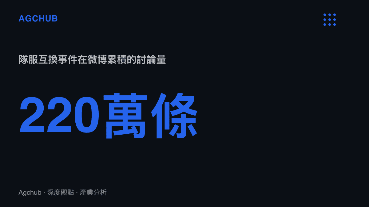 HLE與iG隊服互換事件在微博累積超過220萬條討論，構成兩隊開賽前既有的輿論基數