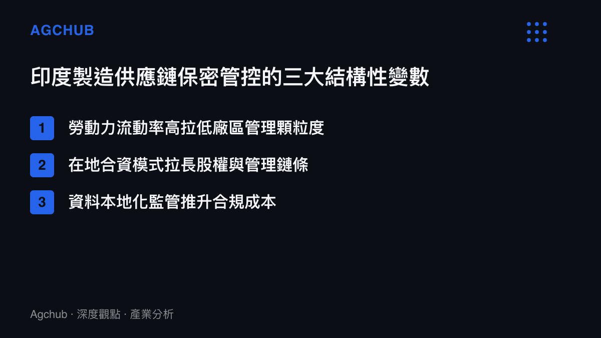 印度製造供應鏈保密管控面臨勞動力流動、合資管理鏈條與資料本地化三大結構性變數