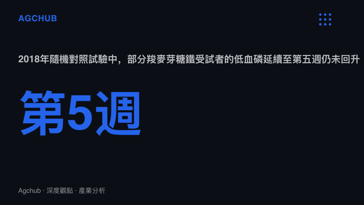 2018年羧麥芽糖鐵與ferumoxytol對照試驗中，部分受試者低血磷延續到第五週仍未回升的時間幅度