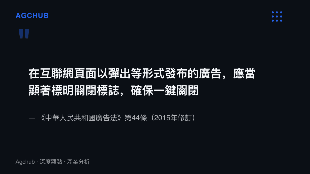 引言圖卡呈現中國廣告法第44條條文，要求網頁彈出式廣告必須顯著標明關閉標誌並確保一鍵關閉