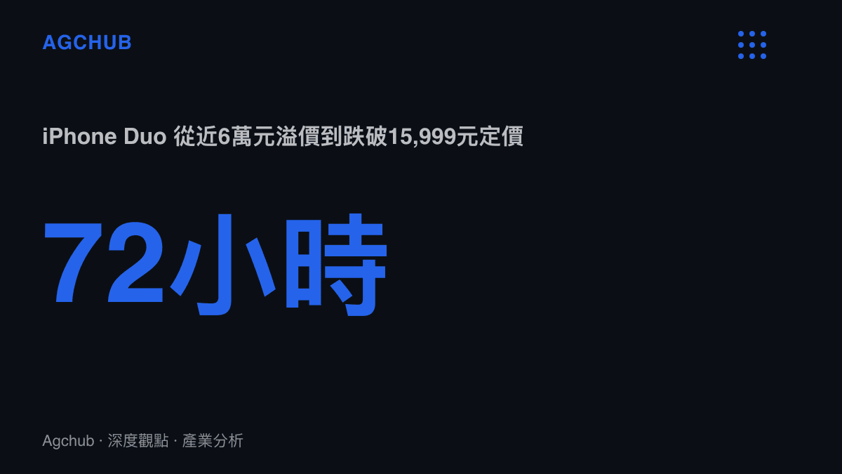 iPhone Duo開賣後72小時內從華強北近6萬元溢價跌到15,999元定價之下的行情變化