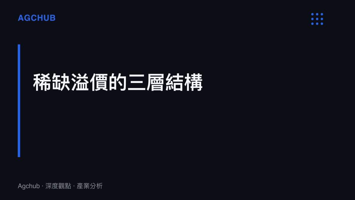 段落圖卡呈現外籍美食創作者稀缺溢價的三層結構：外籍身份帶來的差異化、長期在地生活形成的細節密度、以及可轉移給影視作品的食客說服力