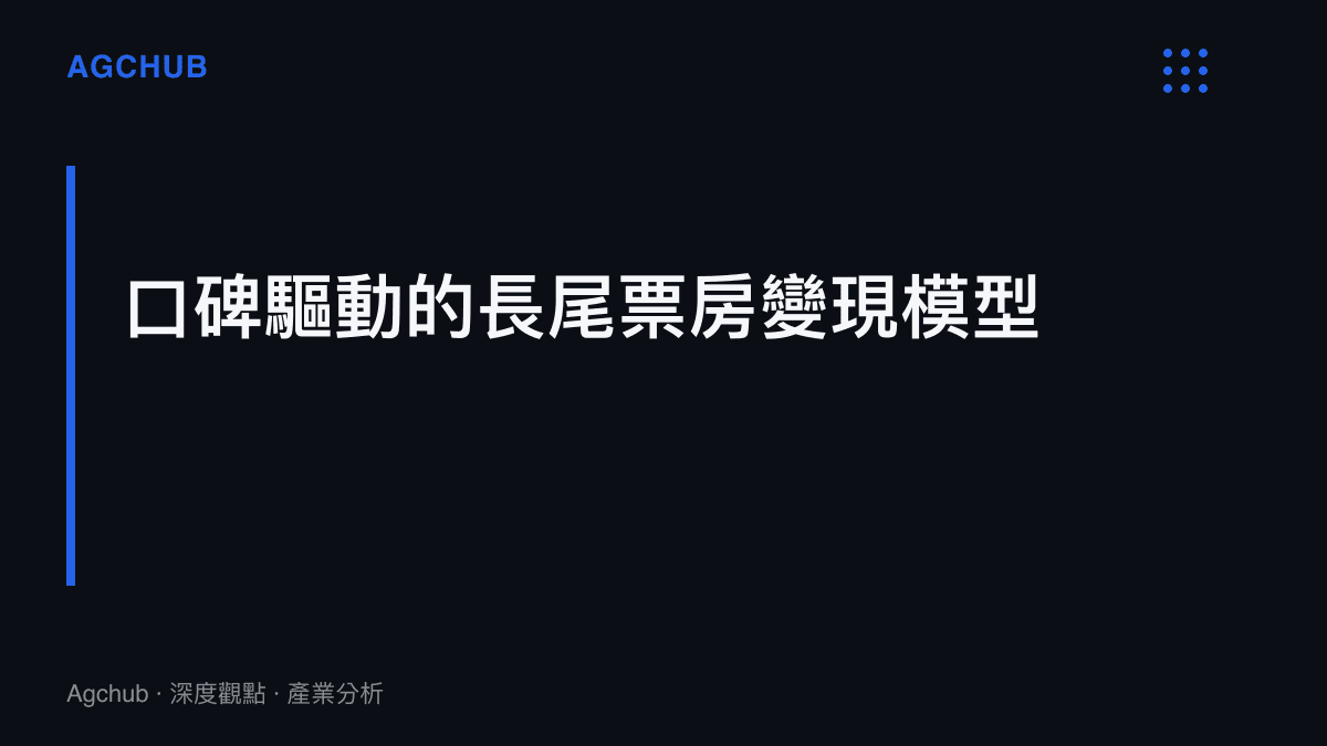 段落標題與概念圖示展示口碑驅動型電影如何透過長尾效應攤銷固定製作成本
