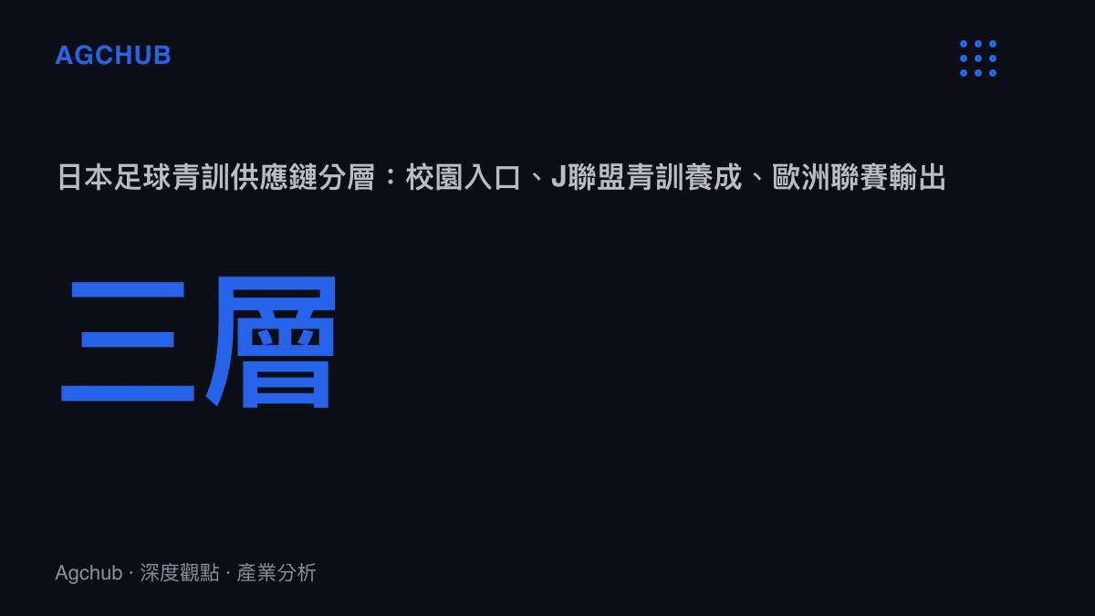 日本足球青訓供應鏈分為校園入口、J聯盟青訓養成與歐洲聯賽輸出三層結構