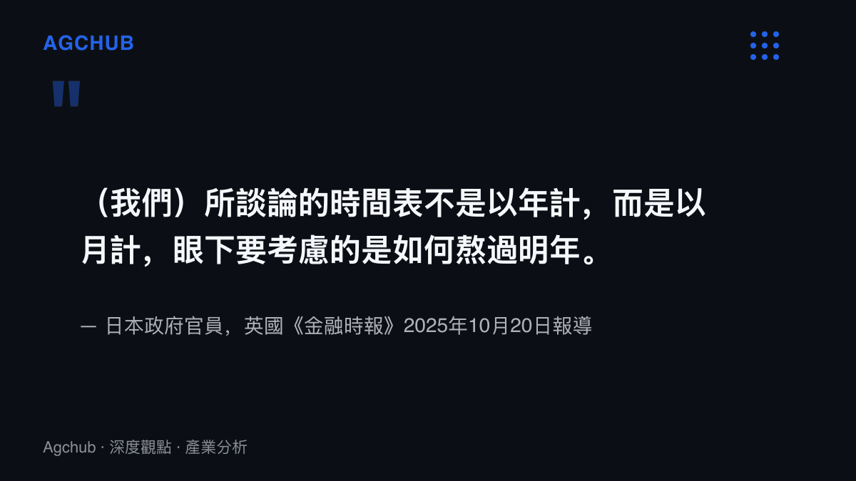 引言圖卡呈現日本政府官員向金融時報描述釔儲備時程以月計、首要目標是撐過明年的原文與出處