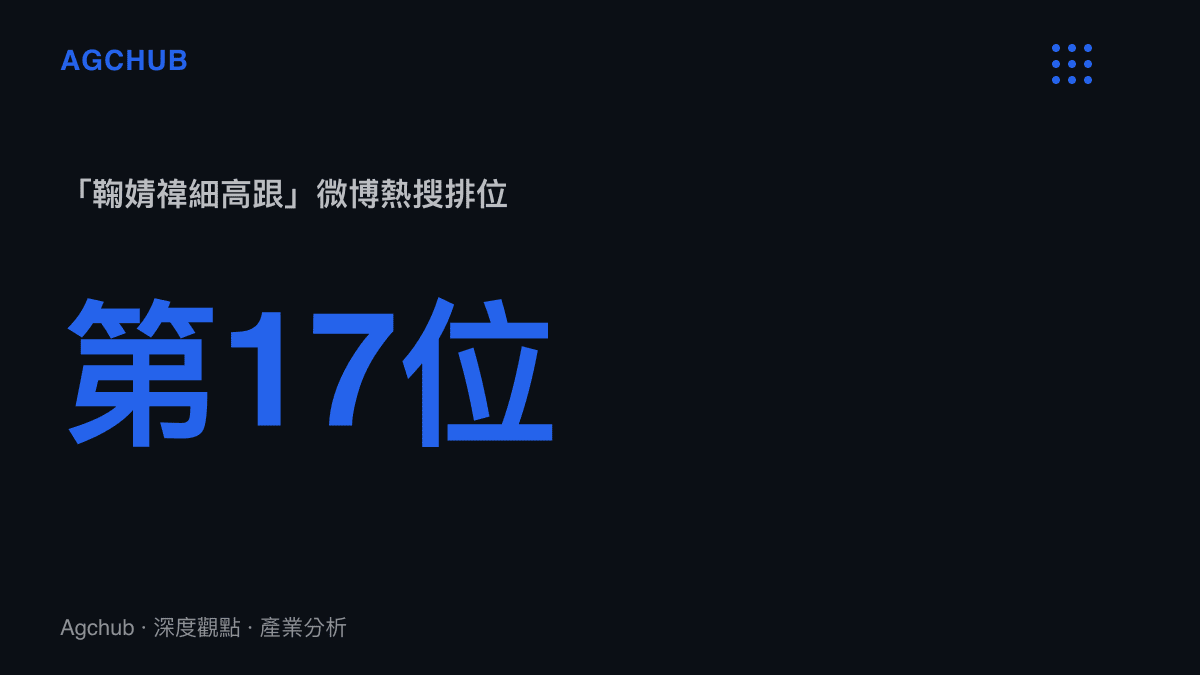 統計圖卡呈現「鞠婧禕細高跟」詞條登上微博熱搜第17位的排位紀錄