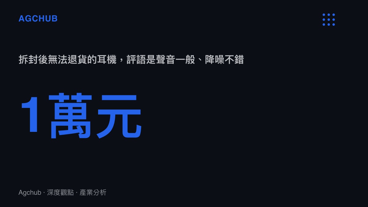 統計圖卡呈現一萬元人民幣的耳機在拆封後無法退貨，最終評價為聲音一般但降噪不錯，說明高價位消費品的試錯成本結構