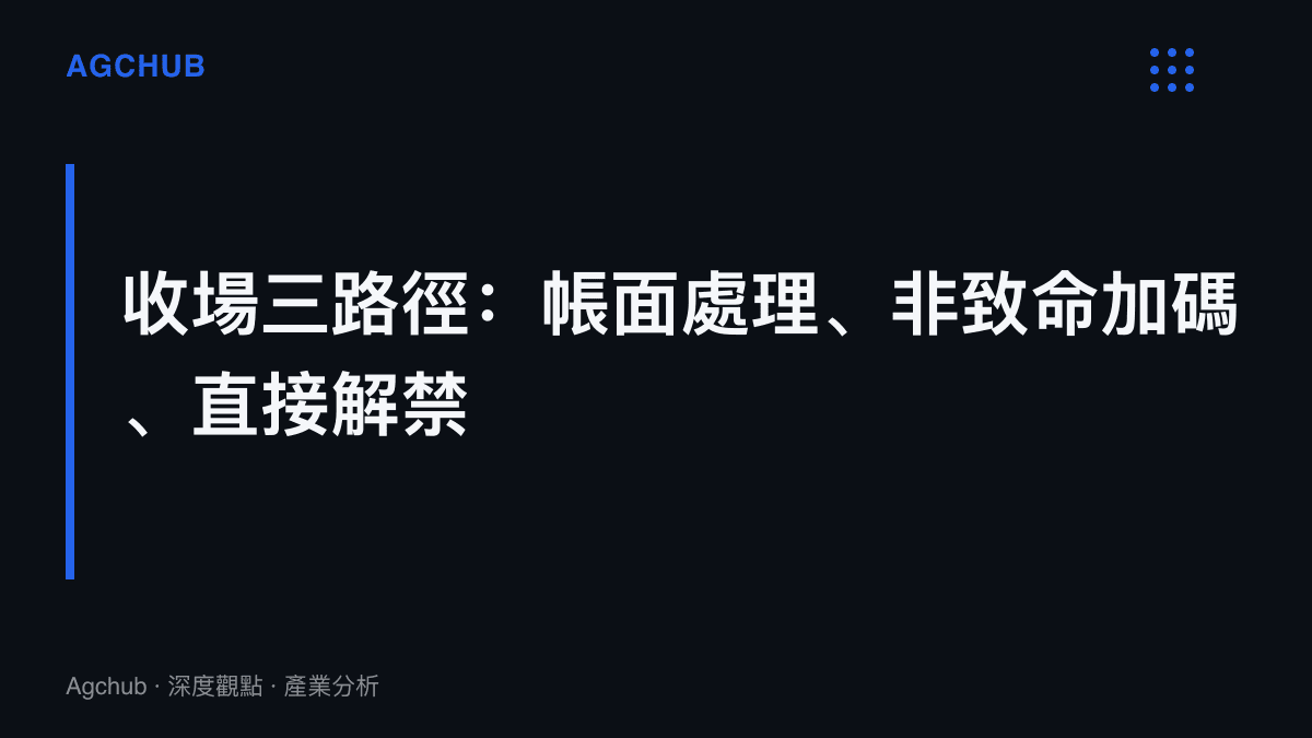 圖卡標示韓烏外交風波收場的三條路徑：帳面處理、非致命援助擴大與直接軍售解禁，各自對應不同的法律門檻與政治成本