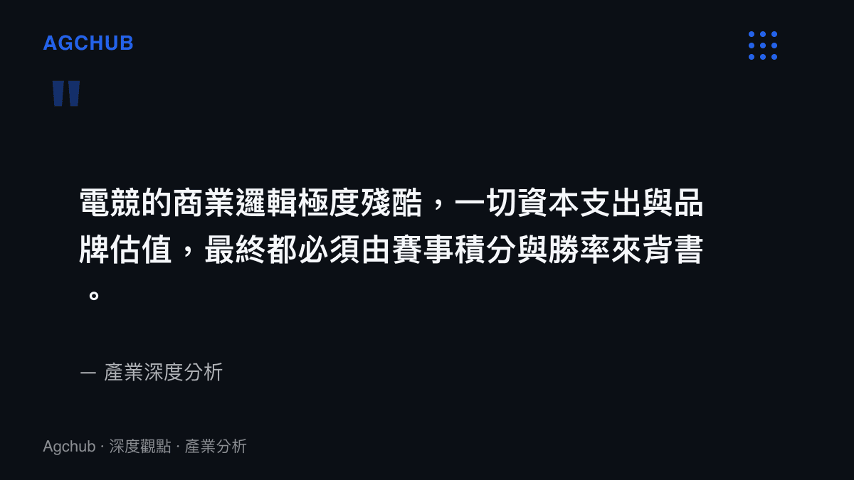 引述圖卡呈現電競商業邏輯的殘酷性，強調資本支出與品牌估值最終由賽事積分與勝率背書的觀點