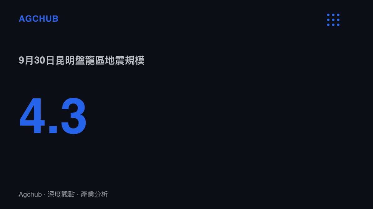 昆明盤龍區於9月30日18時31分發生規模4.3地震，市區震感強烈，當晚無人員傷亡且電力交通通信維持正常