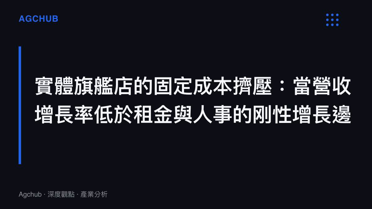 段落標題說明高檔美妝實體旗艦店面臨高昂固定租金與人事成本，當營收成長無法支撐時將對現金流造成擠壓。