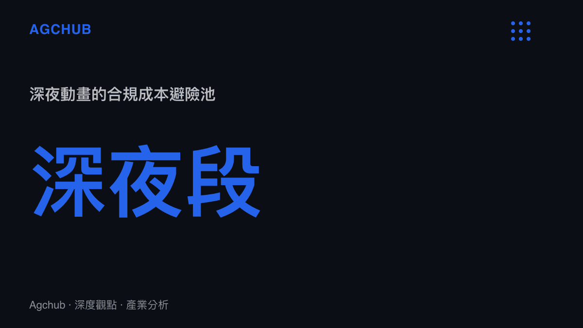 統計圖卡呈現深夜動畫時段作為降低內容合規修改成本的避險池定位
