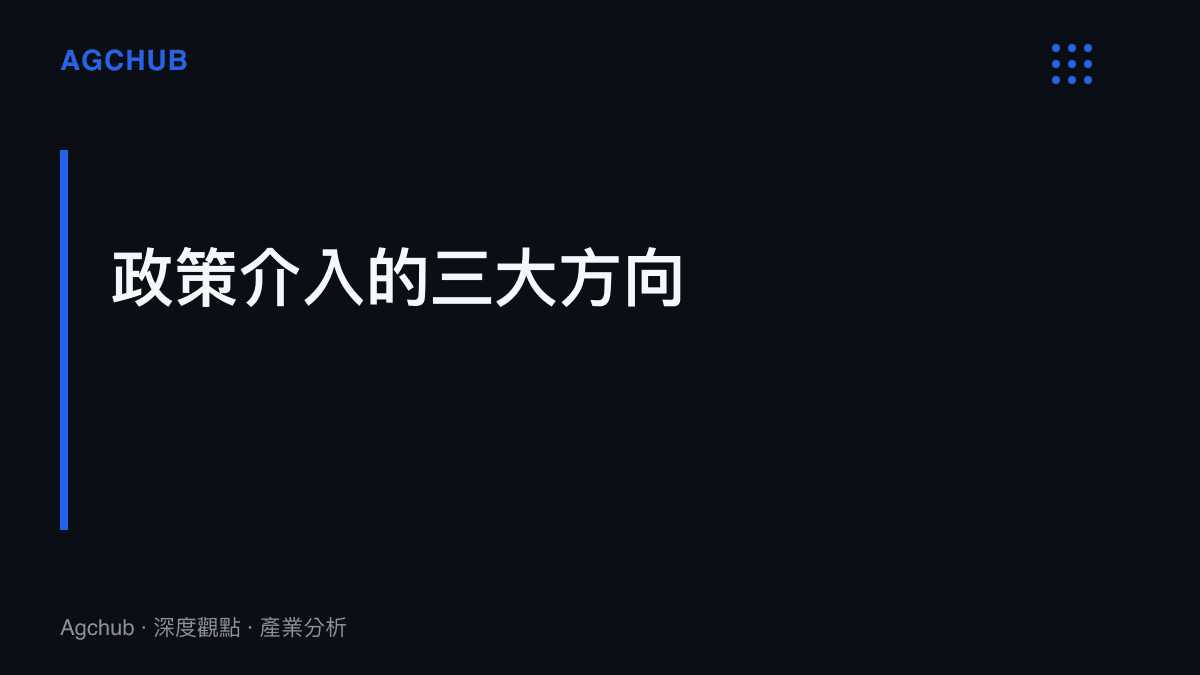 政策介入股市兩極分化的三大方向圖卡：資訊揭露強化、交易機制引導、主權資金配置