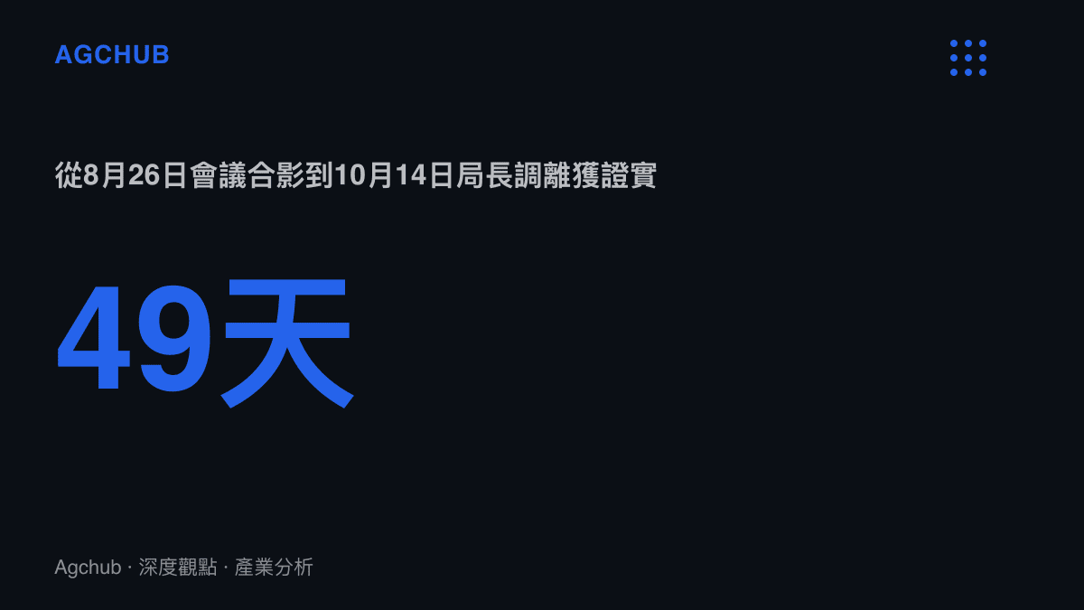統計圖卡呈現雷波縣恥辱合影事件從8月26日會議到10月14日局長調離獲媒體證實，共計49天的處置時程