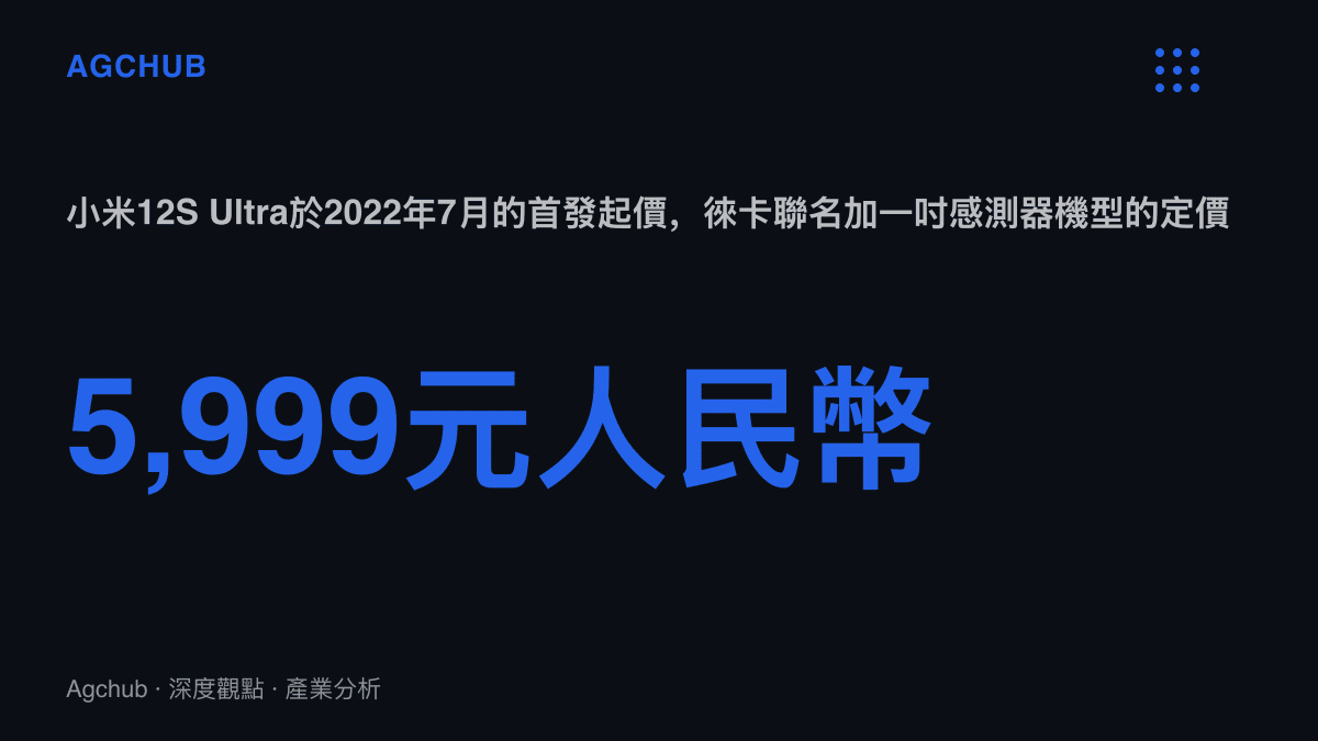 統計圖卡呈現小米12S Ultra於2022年7月以5,999元人民幣起價首發，作為徠卡聯名結合一吋感測器機型的定價基準