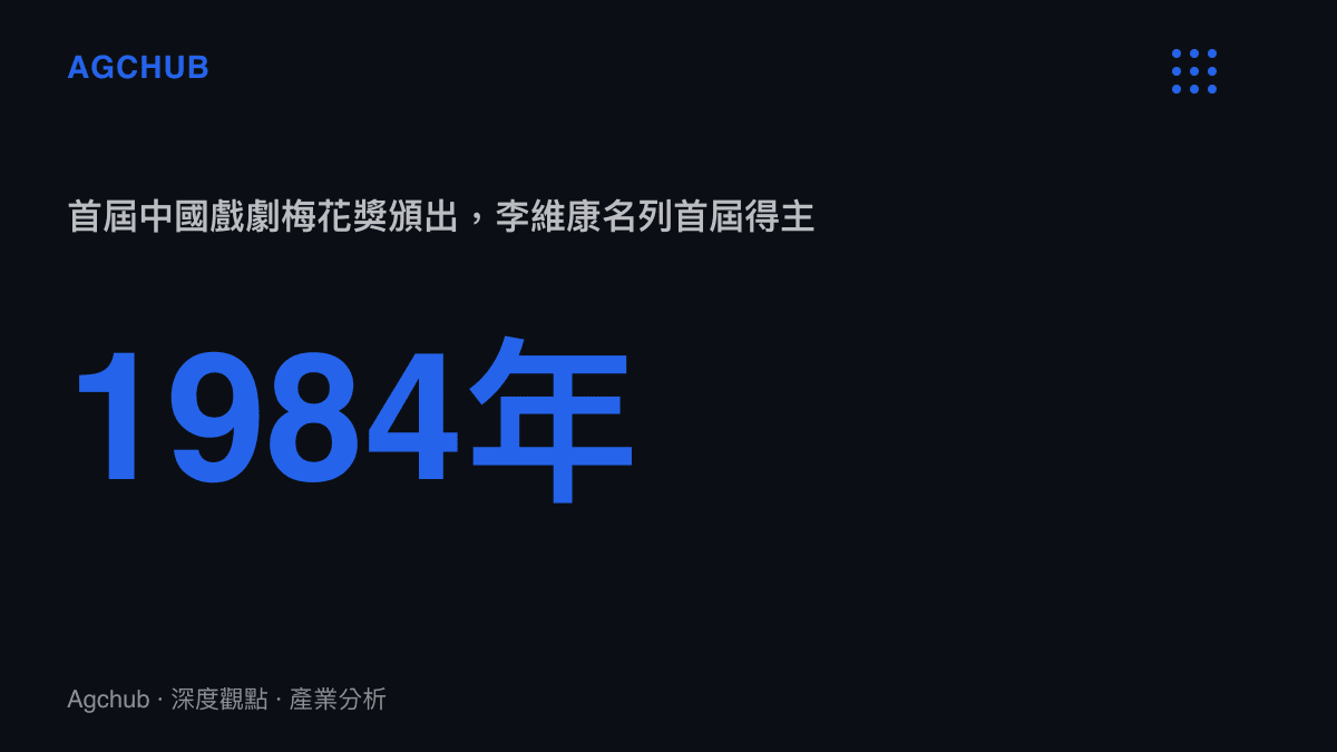 統計圖卡呈現1984年首屆中國戲劇梅花獎頒出，李維康名列首屆得主，作為其頭牌身價的評獎座標