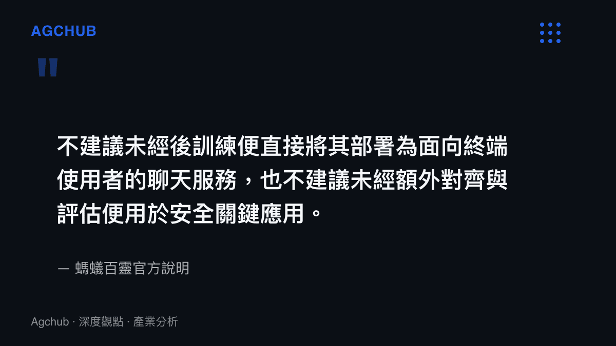 引言圖卡呈現螞蟻百靈對 Ling-3.0 Base 模型的使用限制，指出 Base 模型未經指令對齊，不建議直接部署為終端聊天服務或安全關鍵應用