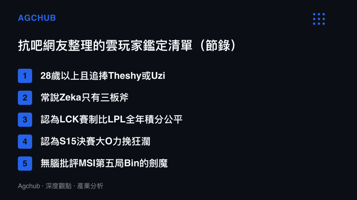 清單列出抗吧網友用來判斷觀眾是否不玩遊戲的五項特徵，涵蓋年齡層、偏好選手與對特定賽事結局的固定說法