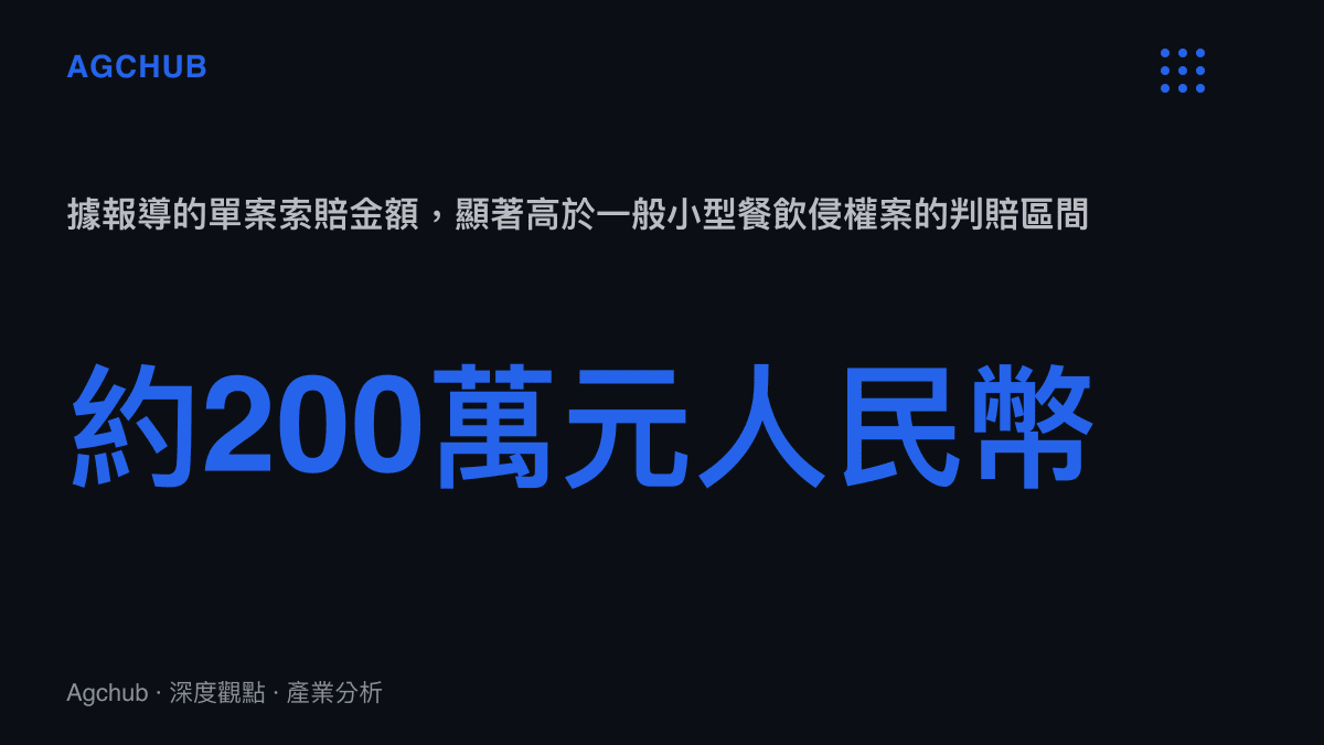 路易威登向餐吧索賠約200萬元人民幣的金額圖卡，呈現奢侈品商標維權定價區間上移