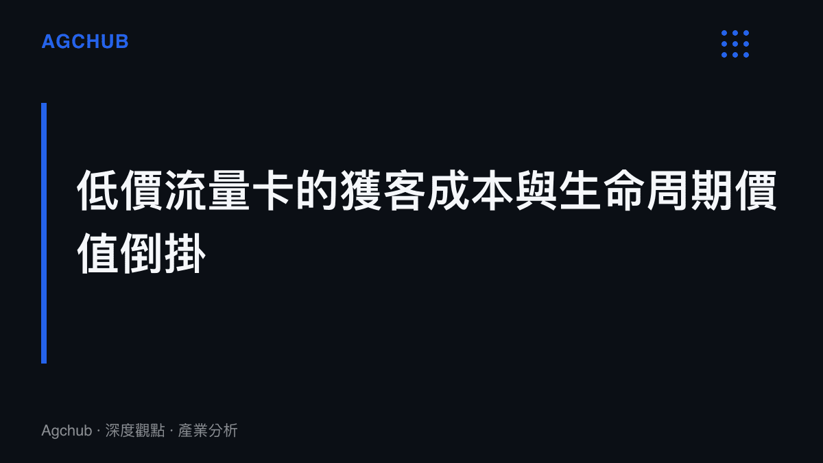 圖卡呈現電信低價流量卡的獲客成本（約新臺幣二百至三百元）高於單一用戶四個月生命周期價值的結構性倒掛狀態。