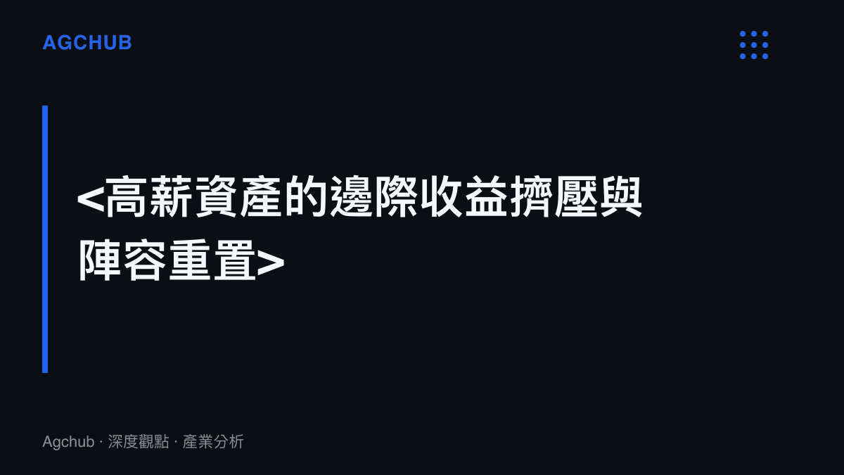 <段落標題卡片說明電競選手作為高薪資產，其邊際收益如何因戰績波動而受到擠壓，進而觸發陣容重置決策>