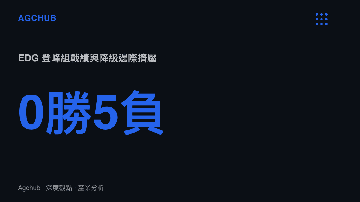 統計圖卡呈現 EDG 戰隊在 LPL 登峯組例行賽繳出零勝五負的墊底戰績，面臨跌入涅槃組的降級風險