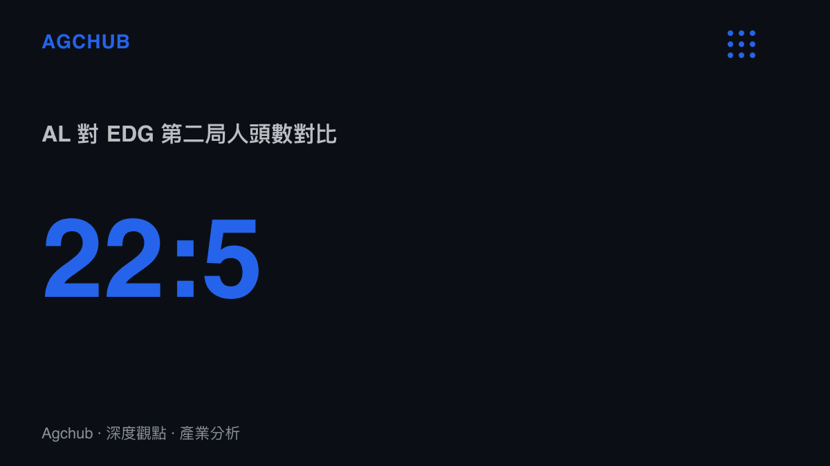 統計數據呈現 AL 戰隊在對陣 EDG 戰隊第二局打出 22 比 5 的懸殊人頭數差距