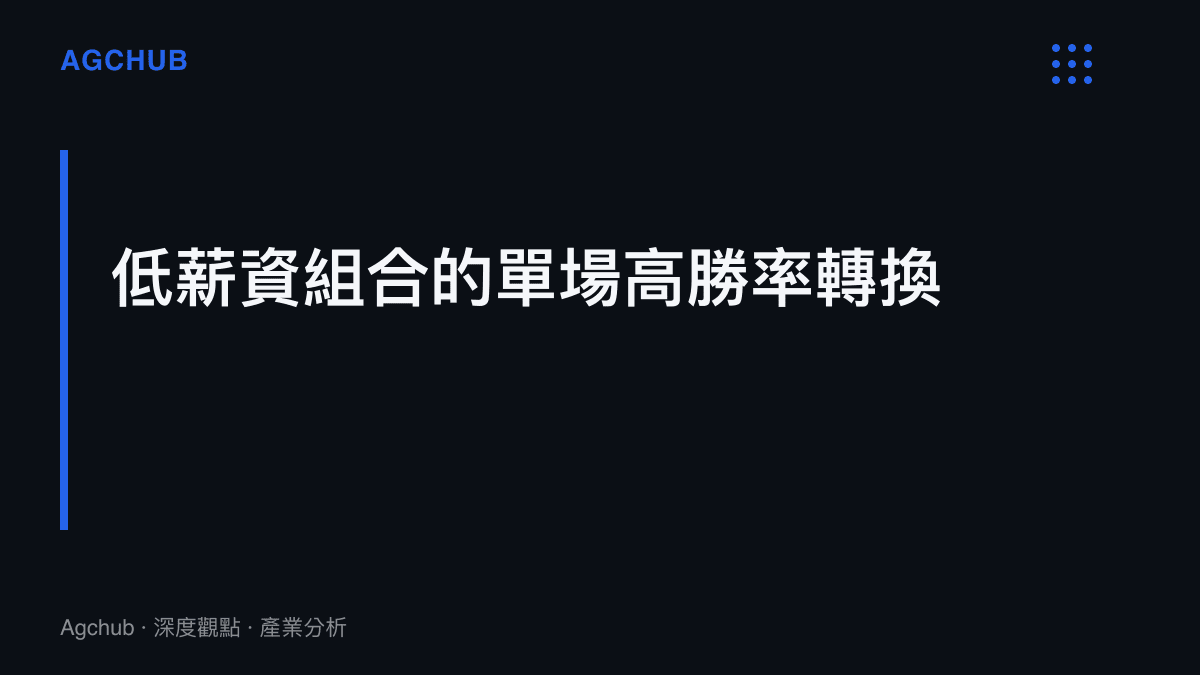 圖卡說明 AL 戰隊透過薪資結構重置，以較低的勞動成本獲取單場賽事高勝率的營運策略
