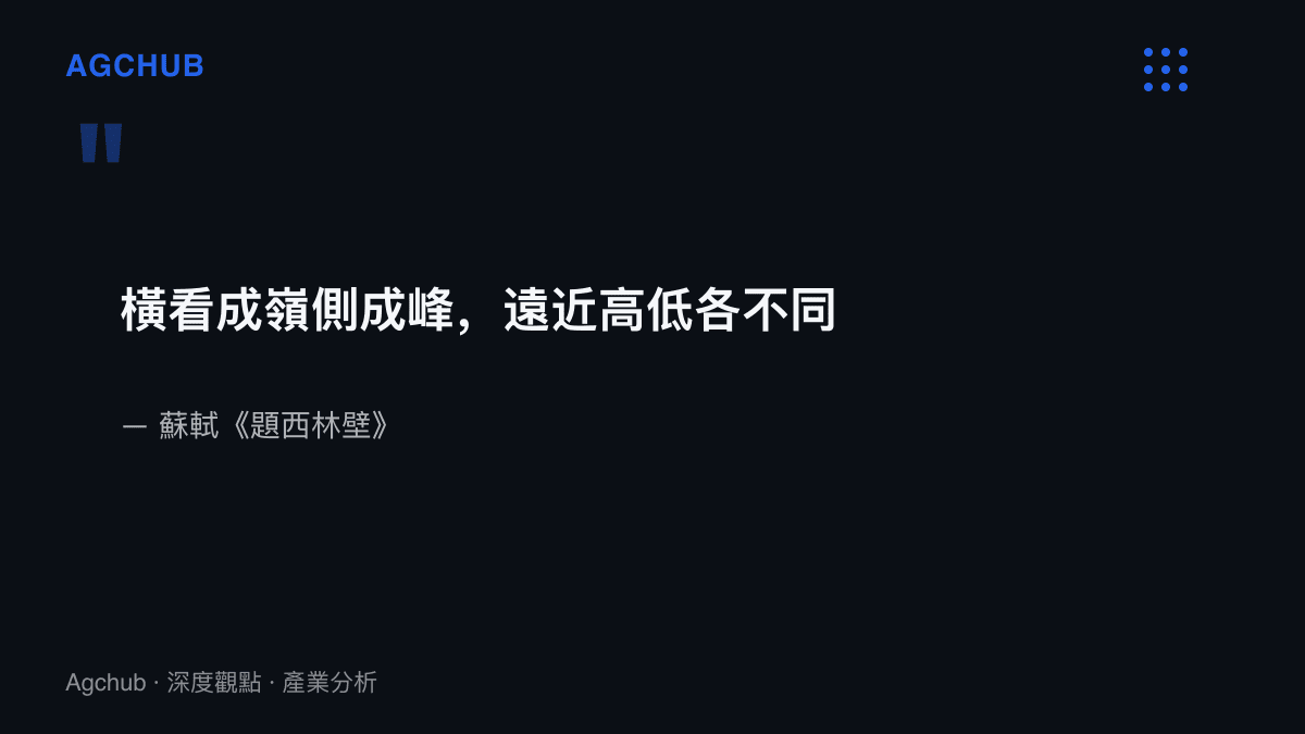 引言圖卡呈現蘇軾《題西林壁》詩句「橫看成嶺側成峯，遠近高低各不同」，此為廬山題材公版文化資產的典型樣本