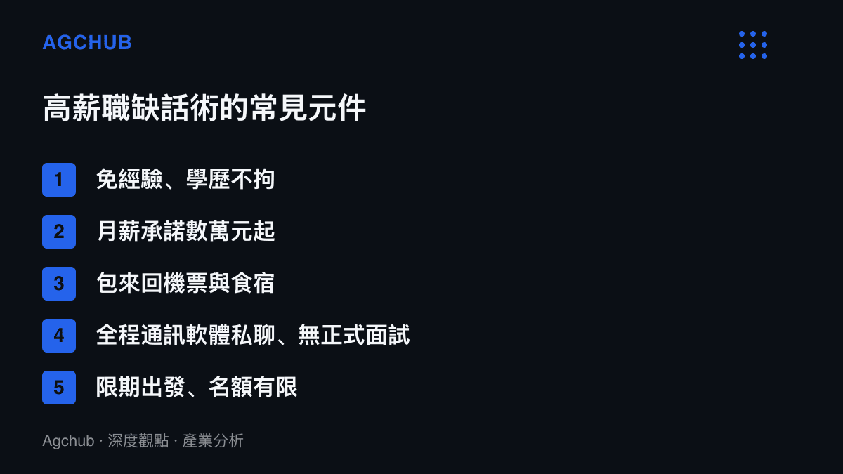 清單列出跨境假職缺話術的五個常見特徵，包括免經驗、高月薪承諾、包機票食宿、僅以通訊軟體私聊聯繫以及限期出發的緊迫設計