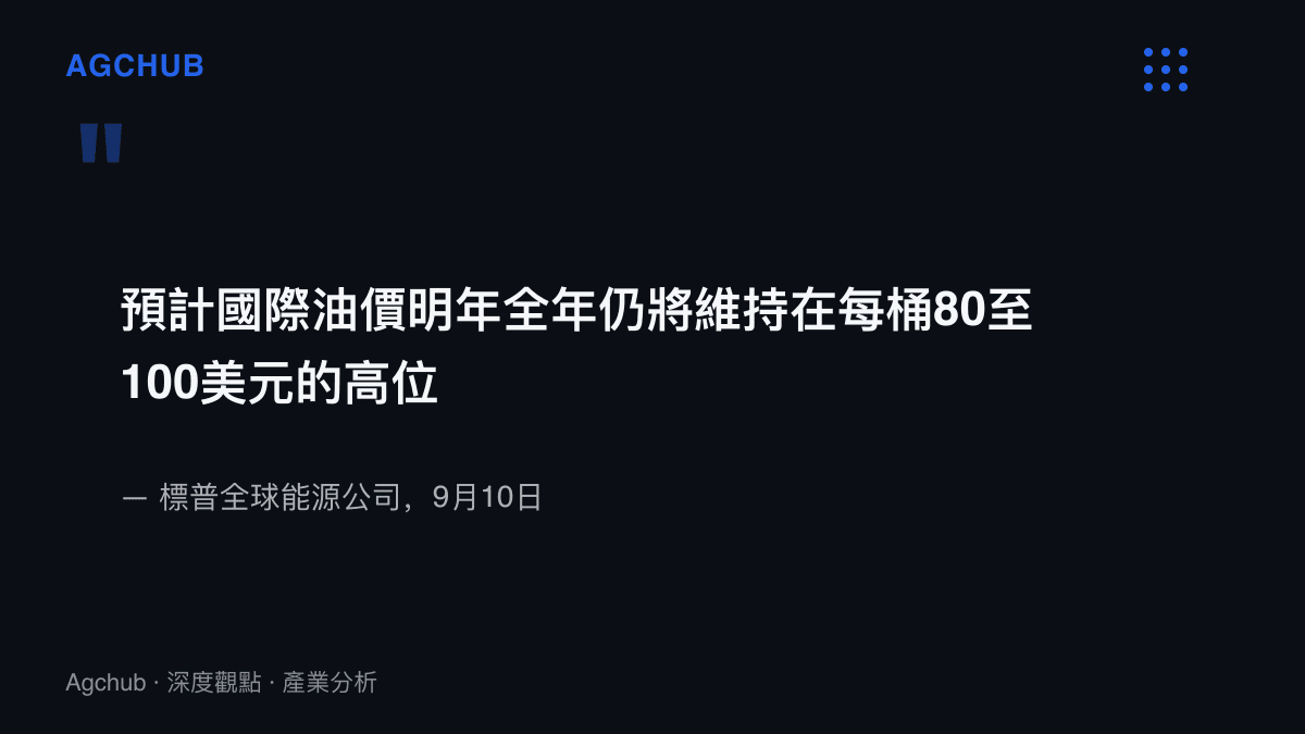 引言圖卡呈現標普全球能源公司於9月10日發布的油價預測，指國際油價明年全年將維持在每桶80至100美元區間