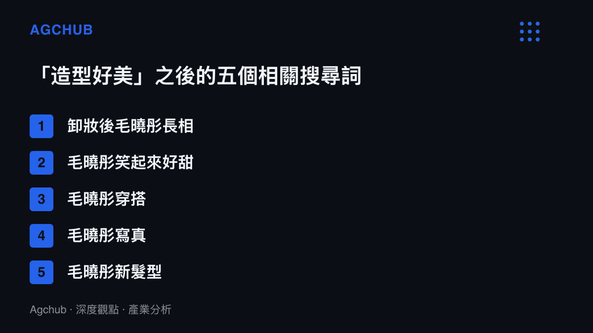 話題發酵後出現的五個相關搜尋詞，從卸妝後長相、笑容依序排到穿搭、寫真與新髮型，構成由容貌好奇走向採購意圖的轉化階梯