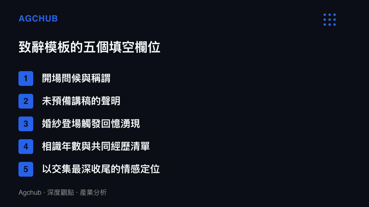 清單圖列出婚禮致辭模板可替換的五個欄位，包含開場問候、未預備講稿聲明、婚紗觸發回憶、共同經歷清單與情感定位收尾