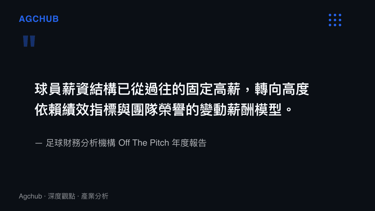 球員薪資結構已從過往的固定高薪，轉向高度依賴績效指標與團隊榮譽的變動薪酬模型。