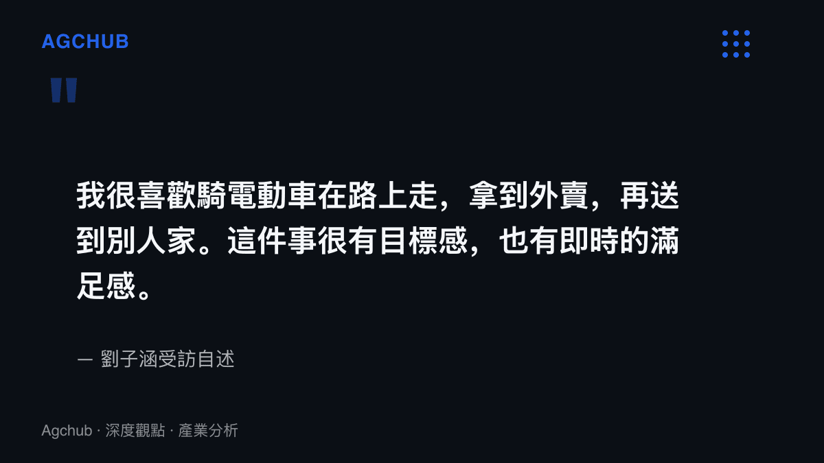 引述劉子涵談送外賣的感受，說明計件工作提供明確目標感與即時滿足感，與臨牀工作遞延多年的回饋節奏形成對比