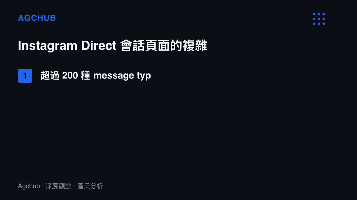 Instagram Direct 單一會話頁面需處理超過 200 種 message type，且單一 UI Component 的狀態組合超過 160 種