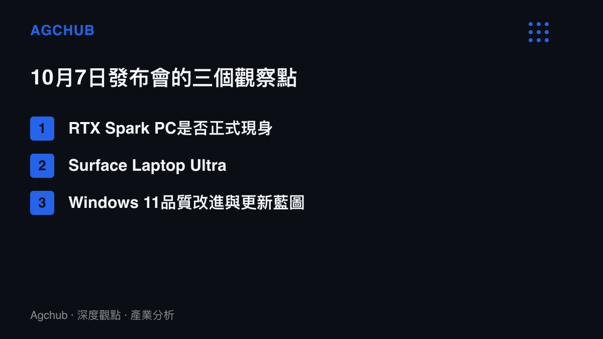 清單圖卡列出微軟10月7日發布會的三個觀察點：RTX Spark PC是否現身、Surface Laptop Ultra定價與上市資訊、Windows 11品質改進與後續更新計畫