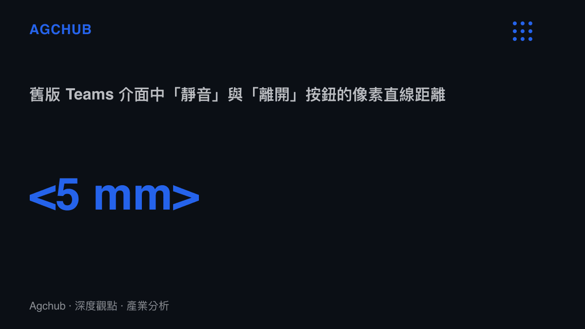 統計圖卡呈現舊版 Teams 介面中靜音按鈕與離開會議按鈕之間極短的像素距離，凸顯誤觸風險