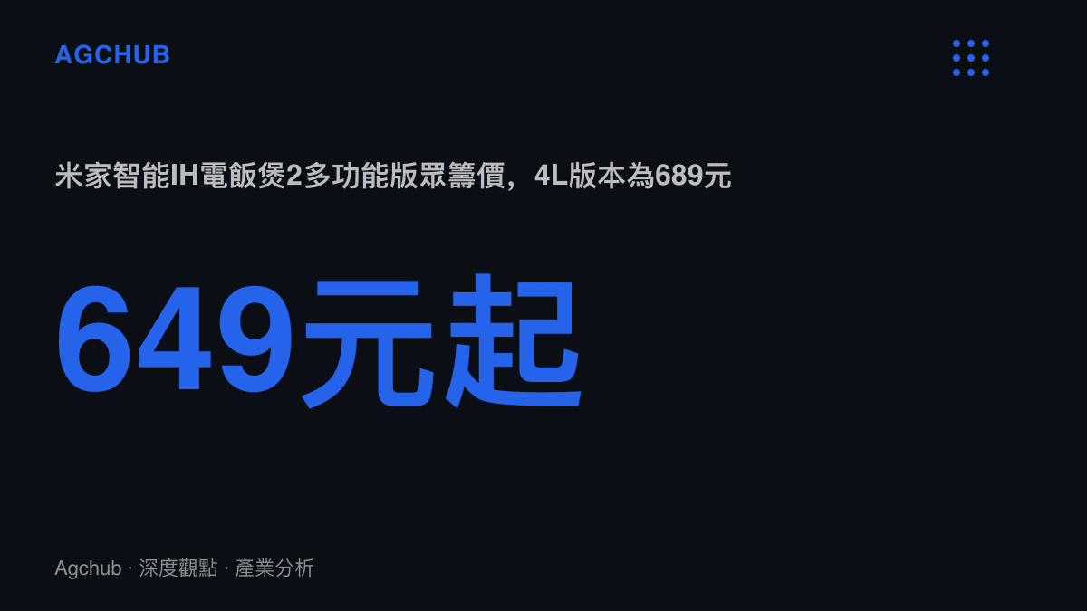 統計圖卡呈現米家智慧IH電飯煲2多功能版3L版本眾籌價649元、4L版本定價689元的價位資訊