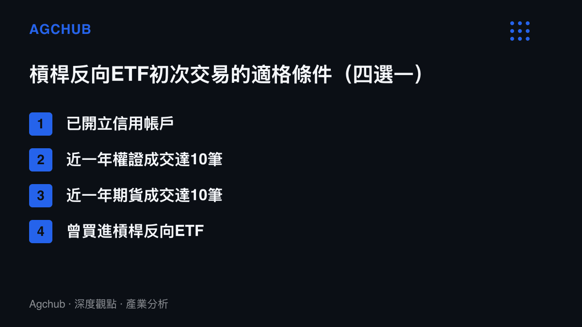清單圖卡列出槓桿型與反向型ETF初次交易的四項適格條件，須符合信用帳戶、近一年權證成交10筆、近一年期貨成交10筆或曾買進同類商品其中之一