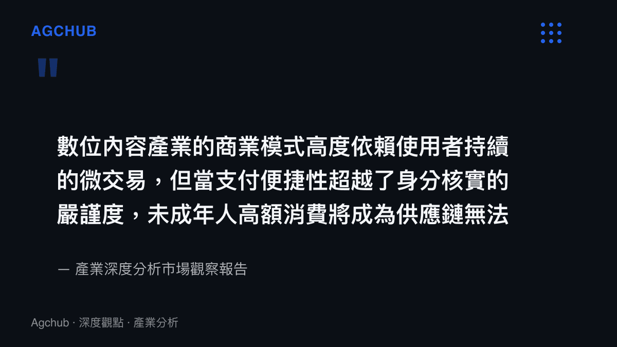引述產業觀察報告指出數位支付便捷性與身分核實落差造成的系統性風險