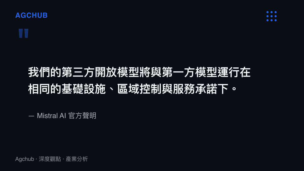 引述圖卡呈現 Mistral AI 官方聲明，強調第三方模型與第一方模型享有相同的基礎設施與服務承諾