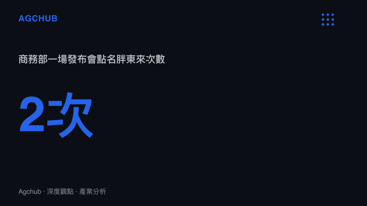 商務部例行發布會中兩度援引胖東來作為實體零售標竿案例的統計圖卡