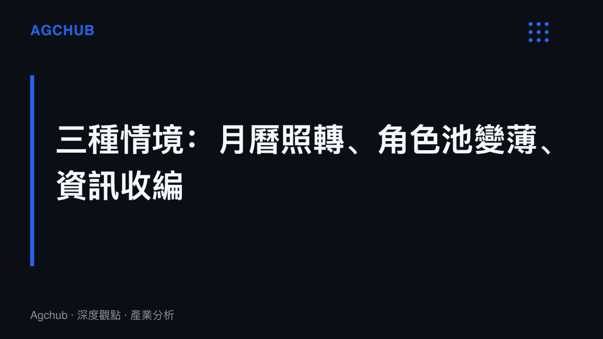 段落卡片呈現火影手遊高招機制的三種推演情境，分別是上市月曆維持運轉、角色池消耗導致檔期放緩、以及營運方收回爆料節奏