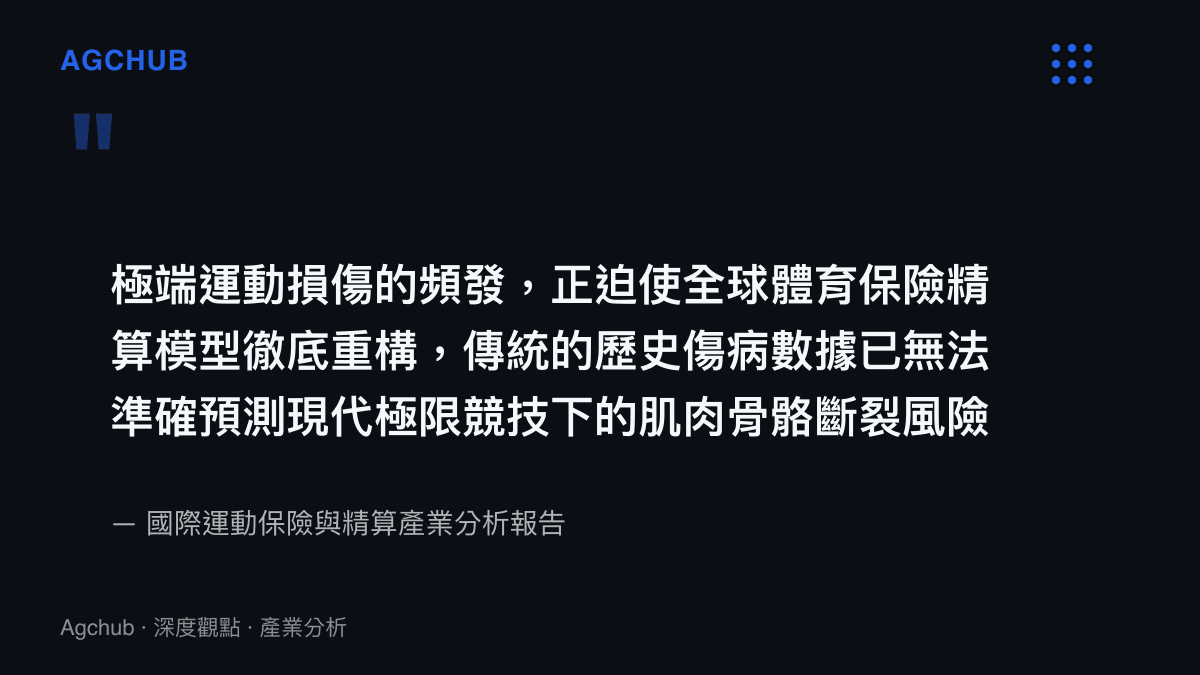 引述國際運動保險與精算產業分析報告指出，極端運動損傷頻發迫使全球體育保險精算模型徹底重構的觀點
