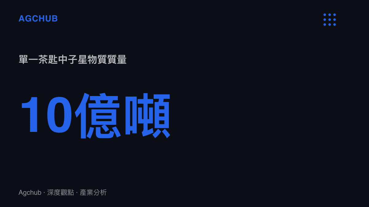 圖卡呈現單一茶匙中子星物質的質量高達十億噸，用以對比其極端物理密度與後續處理的成本基礎
